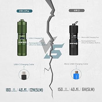 Olight  imini＆i1R2 pro＆i16＆i17  4個セット OLIGHT I1R 2 Pro Eos 180 Lumens EDC Rechargeable Keychain